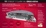 Ergo Hestia_Ergo Arena_HMŚ 2014.pdf
