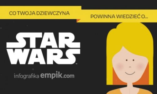 Co Twoja dziewczyna powinna wiedzieć o Star Wars?