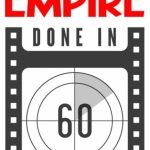 Znamy zwycięzcę drugiej polskiej edycji konkursu filmowego ?Done in 60 Seconds?!