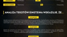 National Geographic poszukuje wzoru na osobowość geniusza Film, LIFESTYLE - National Geographic we współpracy z Uniwersytetem Cambridge oraz domem mediowym Mindshare, stworzył profil osobowości Einsteina. Powstał on na podstawie listów napisanych przez tytułowego geniusza w okresie berlińskim.